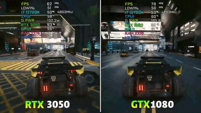 RTX 3050 Desktop vs GTX 1080 Desktop Gaming Benchmark Test in 12 Games смотреть онлайн
