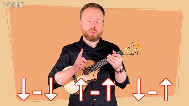 Play CIRCUS by BRITNEY SPEARS on the ukulele! (BEGINNER'S TUTORIAL) смотреть онлайн