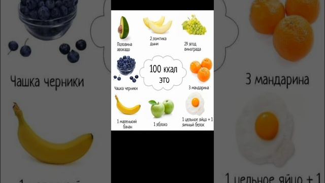 100 ККАЛ - ЭТО... смотреть онлайн