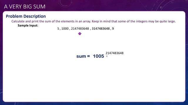 A Very Big Sum - Win the Programming Competition - Warmup | JDTechTips смотреть онлайн