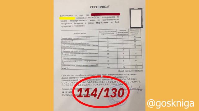 Тесты на госслужбу. РЕЗУЛЬТАТЫ и ОТЗЫВЫ моих клиентов смотреть онлайн