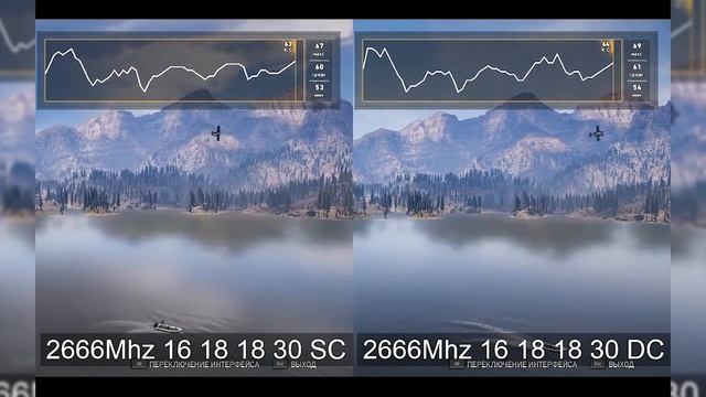 Делай То, Что Созидает