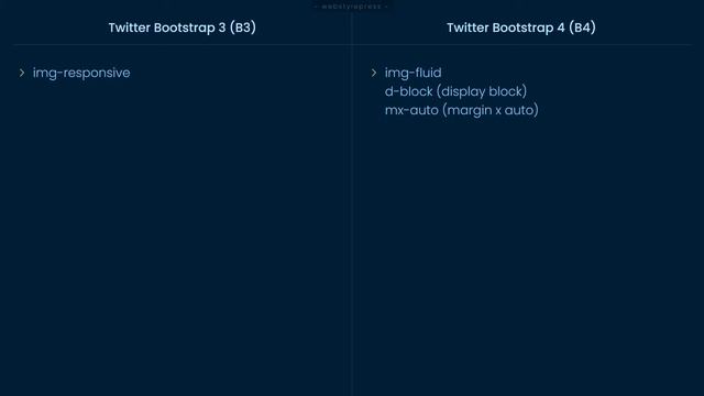 Bootstrap 3 vs Bootstrap 4 | Major Differences Most Devs Don't Know | Frontend Interview Questions смотреть онлайн