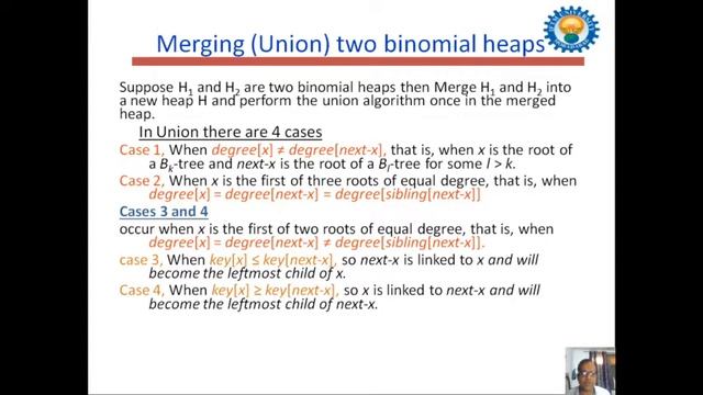 Binomial Tree, Binomial Heap смотреть онлайн