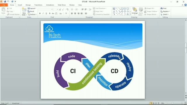 Introduction to GitLab in Tamil | GitLab | DevOps in Tamil | Hi-Tech Institution смотреть онлайн