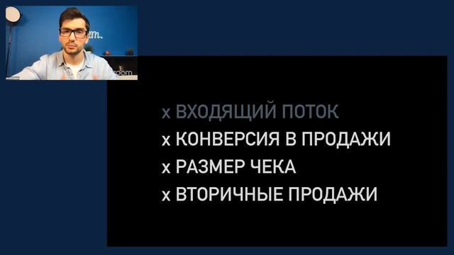 Вебинар Revvy & amoCRM "Как управляя отзывами можно повысить выручку на 35%" смотреть онлайн