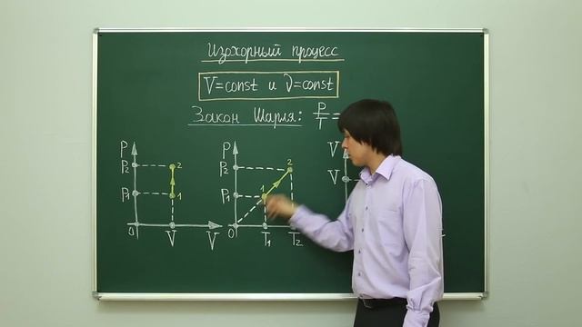 Физика. МКТ: Изохорный процесс. Центр онлайн-обучения «Фоксфорд» смотреть онлайн