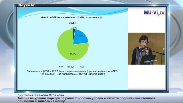 Анализ на уринни маркери за ранна бъбречна увреда смотреть онлайн
