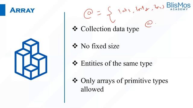 Complex Data Types in Hive смотреть онлайн