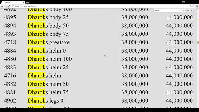 What's Coming Up?: Item ID Index Program смотреть онлайн