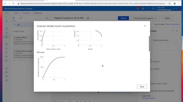 Azure Machine Learning | Building & Deploying your First Machine Learning Model | Step By Step Guid смотреть онлайн