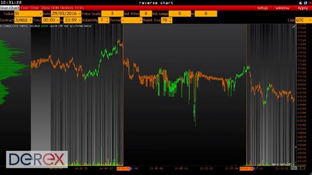 Александр Минеев, частный инвестор. Московская опционная конференция 2016.