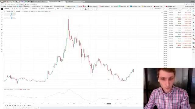 Обзор рынка. Что такое треугольник? смотреть онлайн