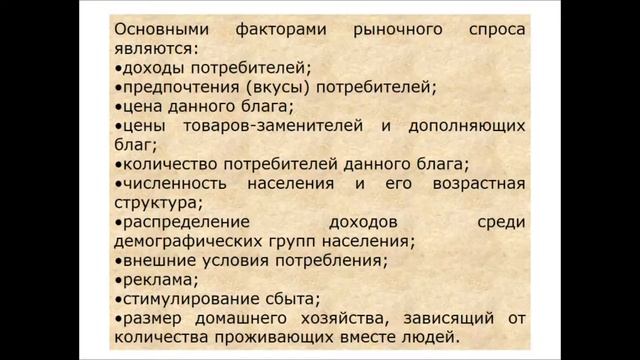 Индивидуальный и рыночный спрос потребителя смотреть онлайн