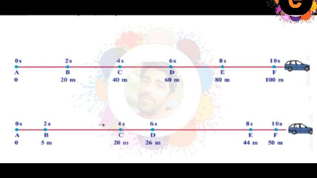 PSC പരീക്ഷാ പഠനം- 3|Class 8 physics[SCERT പാഠപുസ്തകങ്ങളേയും ചോദ്യ പേപ്പറുകളും അടിസ്ഥാനമാക്കിയുള്ളത് смотреть онлайн