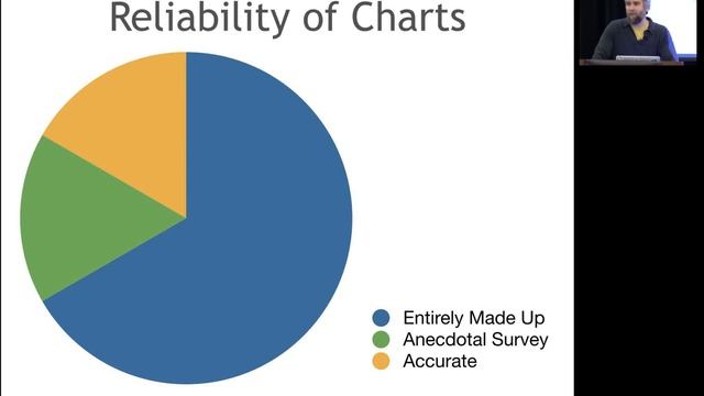 Clojure in the Field - Stuart Halloway смотреть онлайн