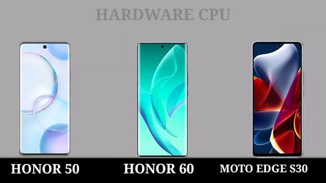 Honor 50 Vs Honor 60 Vs Moto Edge S30.      #Trakontech#