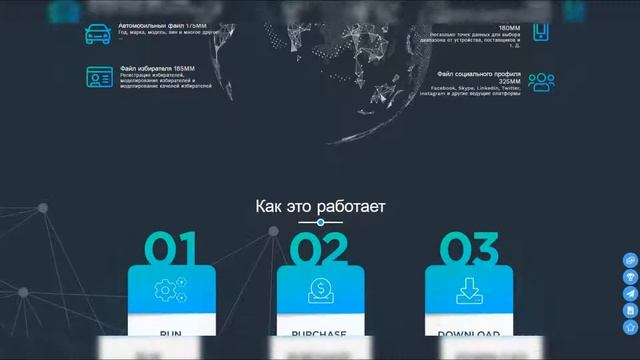 Datablockchain | Управление данными. смотреть онлайн