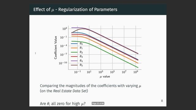 Ridge Regression I смотреть онлайн