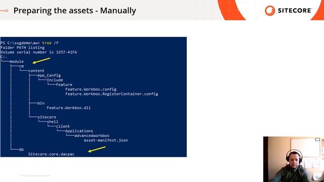 Dockerize Your Sitecore Module | containers смотреть онлайн