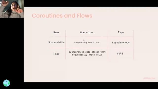 Wild Storage for Android Developers with Dinorah Tovar, Android Worldwide смотреть онлайн