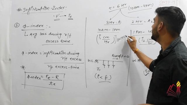 Infiltration Index (w-index, Φ -index) & Questions - Hydrology for SSC JE, Raj JE & State AE/JE смотреть онлайн