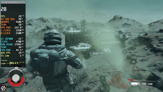 RX 580 8GB In Late 2023 | Test In 15 Games | AMD RX 580 In 2023 !