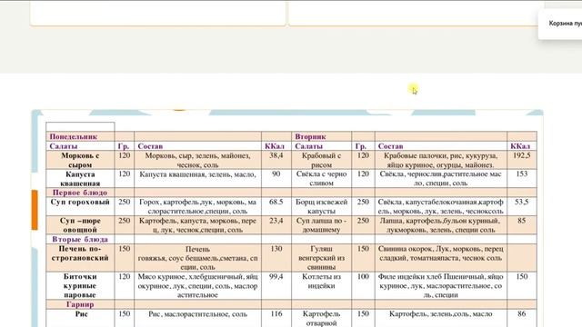Разбор сайта по доставке еды