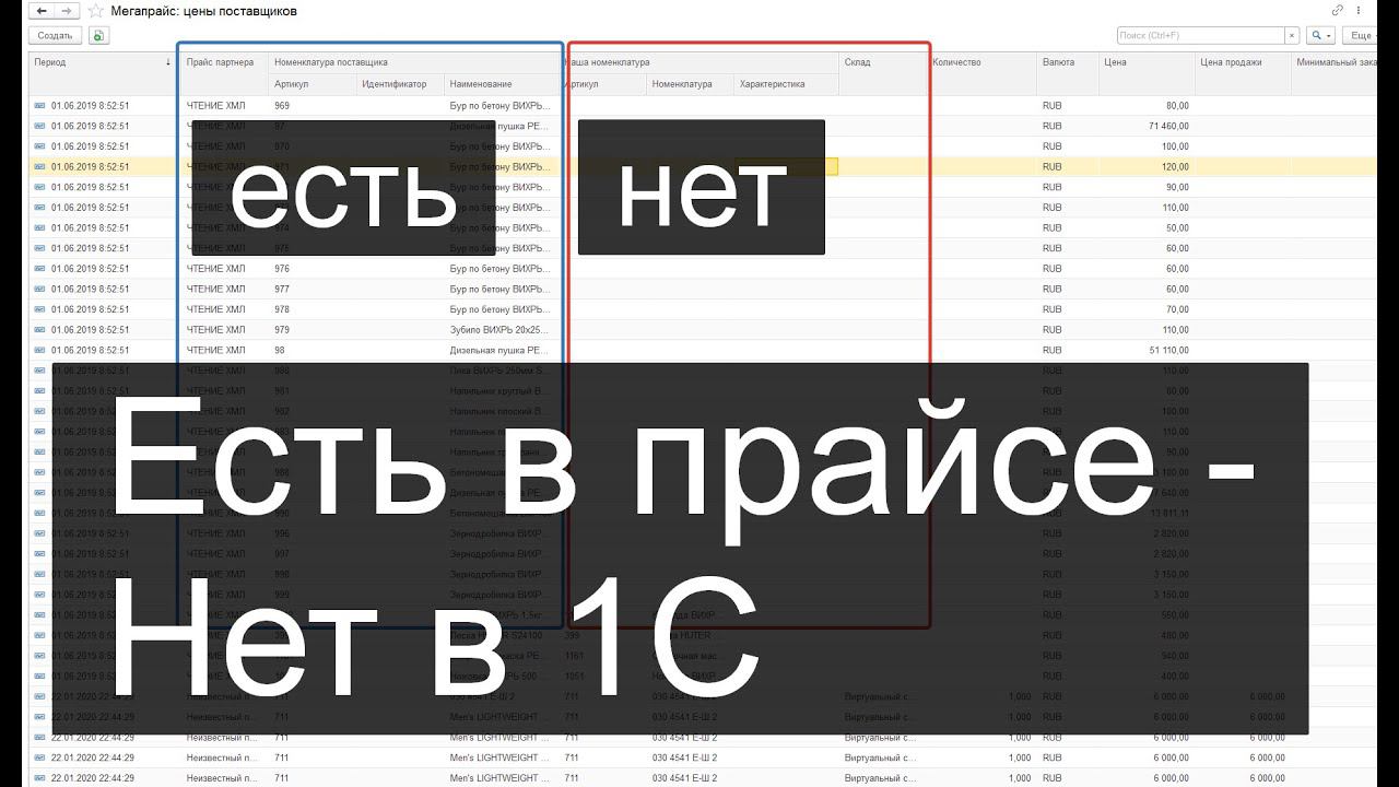 Виртуальная номенклатура в 1С - загрузка прайс-листов смотреть онлайн