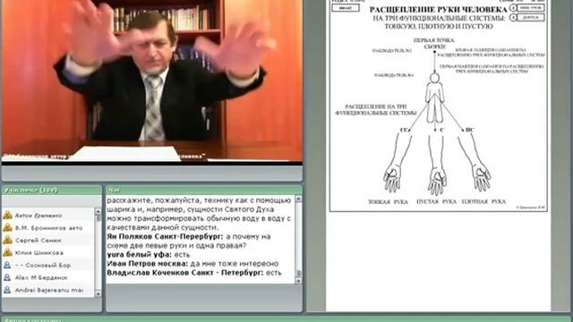 Расщепление тонкой руки от плотной смотреть онлайн