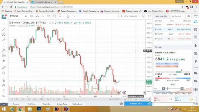Биткоин. Важно о биткоине. Скорый рост Рипл! смотреть онлайн
