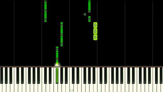 AMY ROSE THEME - EASY Piano Tutorial смотреть онлайн