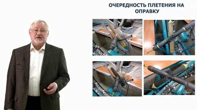 Технология интегральных конструкций из композитов. 4.2.1 смотреть онлайн