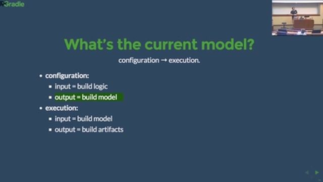 Gradle: State of the Build смотреть онлайн