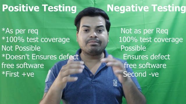 Difference between Positive and Negative Testing смотреть онлайн