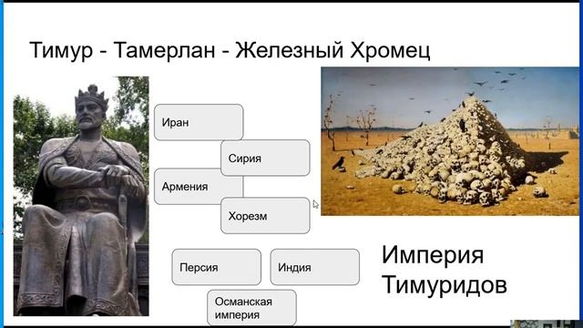 Распад Золотой Орды и его последствия - 6 класс смотреть онлайн