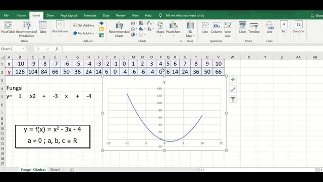 Matematika Fun - Membuat Grafik Fungsi Kuadrat dengan menggunakan Ms. Excel смотреть онлайн