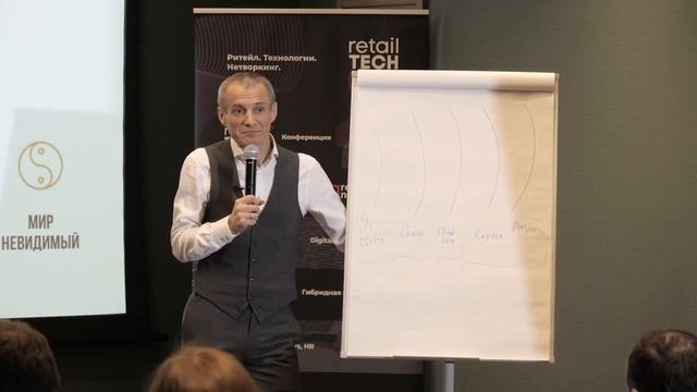 Темная сторона лидерства. Сергей Иванов из ЭФКО. 14.11.2021 смотреть онлайн