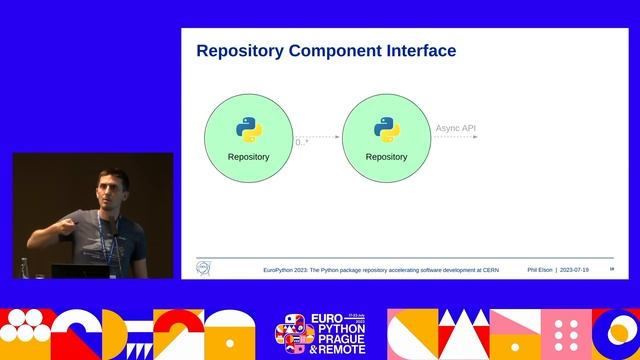 The Python package repository accelerating software development @ CERN — Phil Elson, Ivan Sinkarenk смотреть онлайн