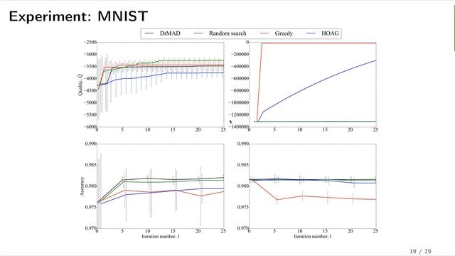 Байесовское мультимоделирование. Лекция 11. смотреть онлайн