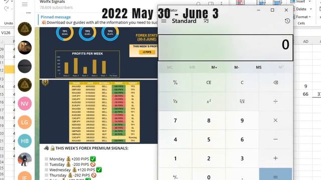 Trading Signals - Most are fake смотреть онлайн