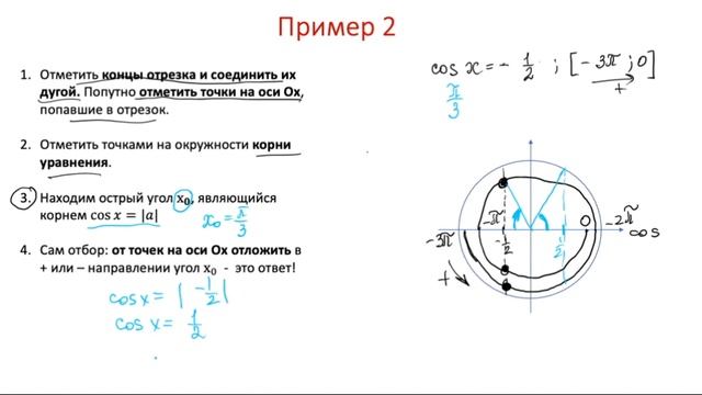 Отбор корней по окружности смотреть онлайн