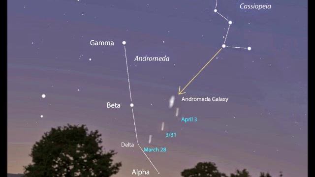 ГФС - Андромеда Кто мы такие.