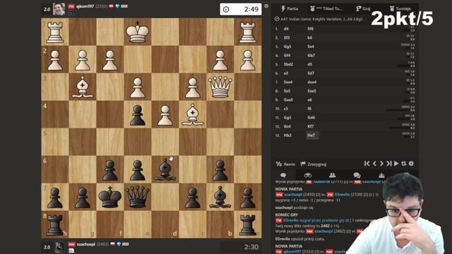 REKORD FREKWENCJI na live - Twitch || DZIĘKUJĘ za WSPARCIE! || Titled Tuesday смотреть онлайн