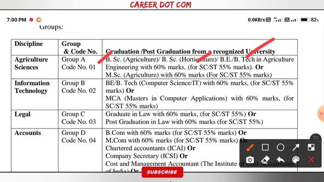 কৃষি দপ্তরে কর্মী নিয়োগ | Agricultural Department Recruitment | Official Notice | Apply Online | смотреть онлайн