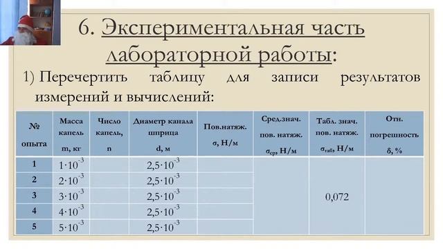 Измерение поверхностного натяжения жидкости для группы ИСПР 20 1/9 смотреть онлайн