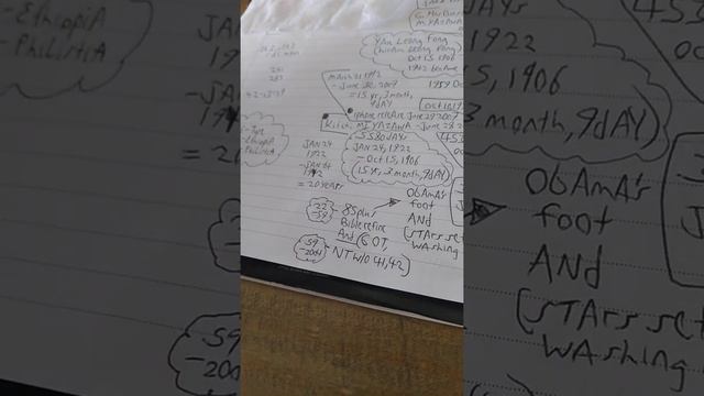 YAU LEONG FONG смотреть онлайн