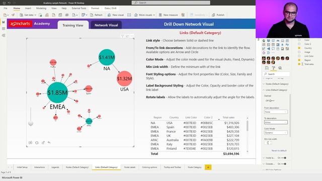 Default Category Links For Power BI Network Charts: Drill Down Network PRO | Part 7 смотреть онлайн