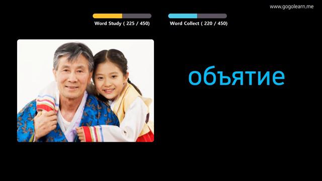 Russisch Leren Door Middel Van Foto's |Russisch woordenschat Lagere School | Golearn смотреть онлайн