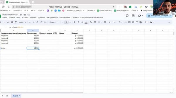 Google Таблицы. Простые функции СУММ и СРЗНАЧ. Расчет процентов, подсчет итогов